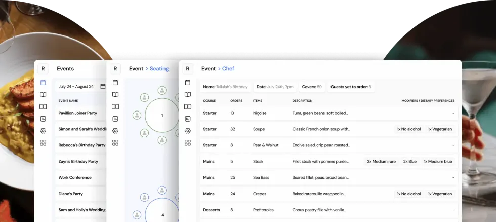 Creventa dashboard